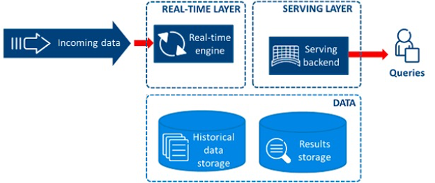 日版苹果6s（日版苹果6s）